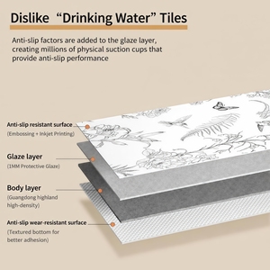 Carrelage <span class=keywords><strong>de</strong></span> sol émaillé, motif tissu imprimé jet d'encre 8 mm en céramique, antidérapant R11, faible absorption d'eau, pour salle <span class=keywords><strong>de</strong></span> bain, balcon, décoration française - Product Image 6