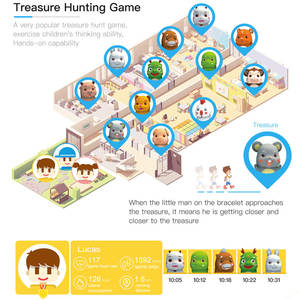 2025 Montre pour enfants Soutien aux étudiants Rapport SOS via la Station de base LORA Précision de positionnement Signes vitaux Montre intelligente - Product Image 5