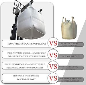 Huamaohengchun10Pcs FIBC Bulk Bag,1.5 Ton Bag, 36.6"L x 36.6"W x 38.2"H,3300lbs SWL Safty Factor 3:1,Woven Polypropylene Bags - Product Image 6