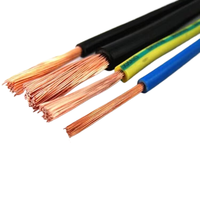 Kabel & Kawat Konduktor Lunak Tembaga Telanjang Terlilit H07V-K