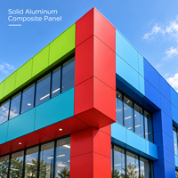 Panneau composite en aluminium (ACP) mat noir ignifuge 4x8 A2, écologique et solide, pour façade de bâtiment et mur-rideau