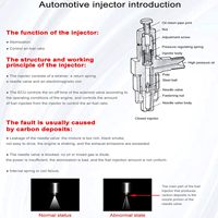 Nettoyeur et testeur d'injecteurs CNC603C 220V, machine de nettoyage d'injecteurs de voiture pour outils de diagnostic