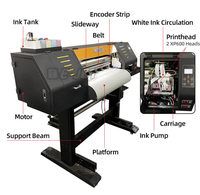 Nouvelle machine d'impression DTF, imprimante numérique pour t-shirts, chaussures en nylon, chapeaux, animaux de compagnie, film de transfert DTF