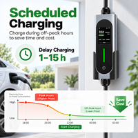 类型 1 J1772 电动汽车壁挂式充电器 FCC RoHS 3.8kW 7.6kW 9.6kW 16A 32A 40A 240V APP WiFi 蓝牙 定时器 IP65 IK10 OEM ODM 供应商