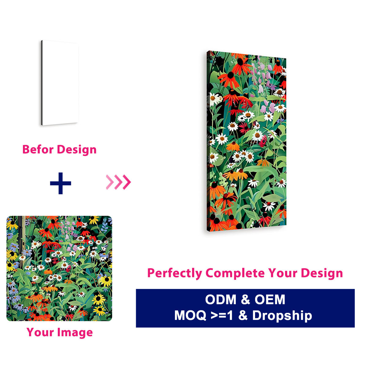 Imprimer sur demande