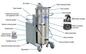<span class=keywords><strong>Aspirateur</strong></span> industriel YYVAC AMD7010 312CFM grand modèle avec filtre HEPA triphasé pour meuleuses à béton et sols - Product Image 4