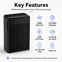 Purificador de Aire de Pie con Filtro HEPA H13 Premium para Hogar, Oficina y Apartamento, con Filtración H13, Envío Rápido y Certificaciones ETL, EPA, CE, FCC