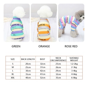 Wholesale Luxury Summer Pet Apparel T-Shirt Stripe Printing <b>Designers</b> <b>Dog</b> <b>Clothes</b> - Product Image 2