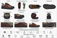 Chaussures de marche légères, chaussures de randonnée pieds nus, chaussures de trekking minimalistes à bout large, baskets de montagne OEM ODM personnalisées pour hommes