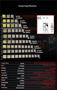 Projecteur <span class=keywords><strong>LED</strong></span> Trèfle à Quatre Feuilles Tout-Terrain 4'' Blanc Jaune DRL Lampe <span class=keywords><strong>de</strong></span> Toit Piliers <span class=keywords><strong>A</strong></span> pour Wrangler Tank 300 - Product Image 6