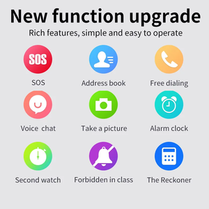 Y98 Kids 4G Sim Card 1.83 "Ips Display Gps Lbs Wifi Positionering 360 ° Rotatie 1Gb 8Gb Android Kinderen App Download Smart Watch - Product Image 5