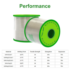 2%-<span class=keywords><strong>2.2</strong></span>% ฟลักซ์ขัดสนแกนตะกั่วฟรี Sn96.5 Cu3.5บัดกรีลวดดีบุกสำหรับการบัดกรีที่มีประสิทธิภาพการเชื่อมที่ดีเยี่ยม - Product Image 5