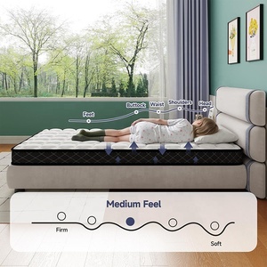 Factory Wholesale High-quality Comfortable Soft Sleep Aid Orthopedic Pain Relief Ergonomic <strong>Memory</strong> <strong>Foam</strong> Mattress Topper - Product Image 6