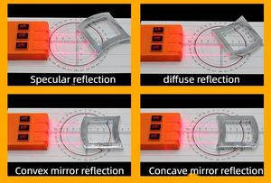 Ensemble d'équipement expérimental d'<span class=keywords><strong>optique</strong></span> <span class=keywords><strong>physique</strong></span>, porte-outil <span class=keywords><strong>optique</strong></span>, lentille convexe concave <span class=keywords><strong>optique</strong></span> géométrique boîte expérimentale <span class=keywords><strong>physique</strong></span> - Product Image 2