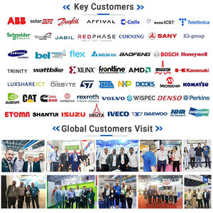 Transformador EI de Alto Rendimiento y Estabilidad para Termostatos Inteligentes, Timbres y Electrodomésticos, con Núcleo Laminado, al Mejor <span class=keywords><strong>Precio</strong></span> - Product Image 5