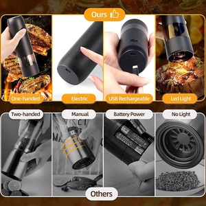 LED Light Adjustable Coarseness Automatic <b>Pepper</b> Mills USB Charging Spice Set - Product Image 5