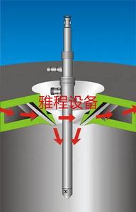 小規模硝酸カルシウムラボ藻類スプレードライヤー - Product Image 5