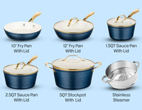 10 Pcs Set Peralatan Masak Aluminium Lapisan Keramik, Set Peralatan Masak Keramik Anti Lengket Mudah Dibersihkan