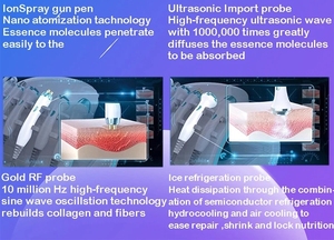 Nouveautés 7 en 1 Smart Ice Blue H2o2 Hydra <span class=keywords><strong>Oxy</strong></span> Aqua Hydrodermabrasion Machine faciale - Product Image 5