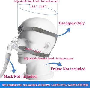 Arnés de Repuesto para Máscara Facial Completa, Compatible con ResMed Air y <span class=keywords><strong>Respironics</strong></span>, con Almohadillas Nasales, para Ventilador CPAP, Color Gris - Product Image 1
