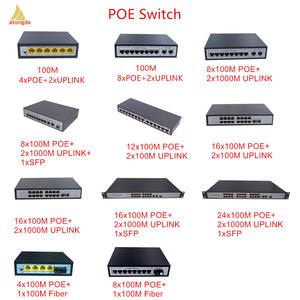 96W 100Mbps CCTV in <span class=keywords><strong>fibra</strong></span> <span class=keywords><strong>ottica</strong></span> 4 porte PoE con connettore SC per sistemi di videosorveglianza ad alta velocità - Product Image 4