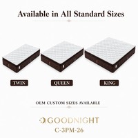 Surmatelas en latex durable OEM ODM certifié OEKO-TEX, naturel Talalay Dunlop, fermeté personnalisable, tailles King et Queen, pour usage hôtelier, vente en gros