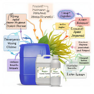 <span class=keywords><strong>Parfum</strong></span> <span class=keywords><strong>à</strong></span> <span class=keywords><strong>base</strong></span> <span class=keywords><strong>d</strong></span>'huile <span class=keywords><strong>d</strong></span>'<span class=keywords><strong>Ylang</strong></span> <span class=keywords><strong>Ylang</strong></span> pour femmes, échantillon gratuit, vente en gros de marque, huiles <span class=keywords><strong>parfum</strong></span>ées de créateur, concentré de <span class=keywords><strong>parfum</strong></span> - Product Image 3