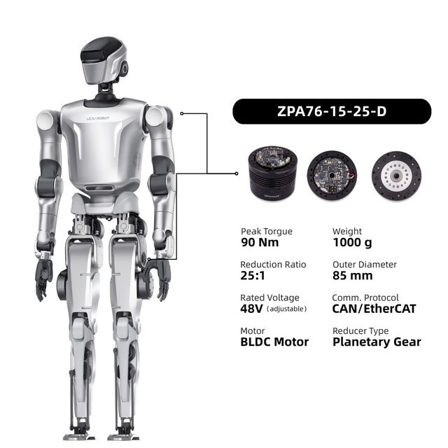 ZBDynamiX Servo Motor Robotic Rotary Actuator High Speed 50 Rpm High Torque for Humanoid Robot Wrist and Ankle Unitree OEM