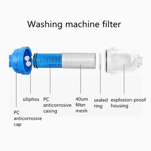 Siliphos hộ gia đình polyphosphate tinh thể lọc nhà ở nhựa lọc nước cho máy giặt pre-lọc Vòi Hoa Sen Lọc - Product Image 2