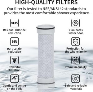 Hot Selling Bathroom High Pressure Water Saving Massage Function Handheld <b>Shower</b> Head with Adjustable Water Pressure - Product Image 2