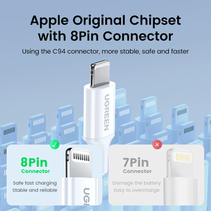 สายชาร์จเร็ว Ugreen Mfi 20w Pd แบบ <span class=keywords><strong>USB</strong></span>-<span class=keywords><strong>C</strong></span> to iOS ได้รับการรับรอง Mfi สายดาต้า Type <span class=keywords><strong>C</strong></span> to 8 Pin สำหรับ iPhone 15 14 Pro Max - Product Image 3