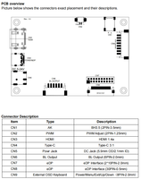 Carte de pilote d'affichage EDP universelle OEM/ODM 1080P avec entrée HD-MI Type-C, deux ports de sortie EDP, clavier OSD, gradation PWM et rétroéclairage