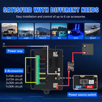 Nuevo Panel de Interruptores LED RGB Universal de 12V 24V y 6 Canales, Resistente al Agua IP65, de Aluminio Fundido a Presión, para ATV, SUV, Camioneta, Todoterreno, Barco, Marino
