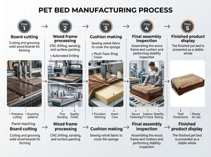 Cama Elevada Moderna para Perros con Marco de Madera y Espuma Ortopédica en Forma de Caja de <span class=keywords><strong>Huevos</strong></span>, Cojín Suave de Peluche Largo para Razas Grandes, Uso Interior/Exterior - Product Image 5
