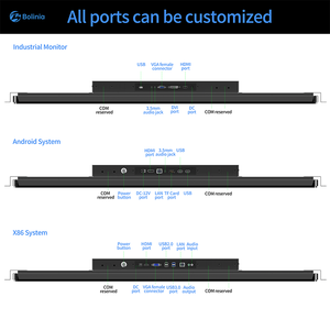 Écran tactile industriel à cadre ouvert de 7 à 43 pouces, panneau PC intégré étanche IP65, tactile capacitif/résistif/VGA/DVI 12V CC - Product Image 3