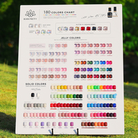 Vernis à Ongles Normaux Personnalisés BORN PRETTY PRO Couleur 15ml Séchage à l'Air à Base d'Huile Tenue Longue Végan Vente en Gros