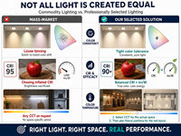 Éclairage LED d'armoire à 45 degrés, éclairage oblique pour étagère de placard, profilé en aluminium dissimulé DC12V YBYGTZ-23