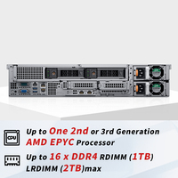 Serveur Rack 2U PowerEdge R7515 d'Origine, Prix d'Usine, Processeur AMD EPYC, Stockage HDD SATA Haute Performance, Serveur Reconditionné