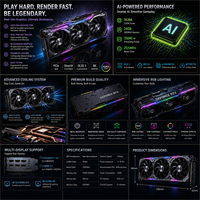 YC Best Selling New High-Performance Gaming Graphics Card Dual/Triple Fan-Cooled Desktop GPU DDR5 1870MHz DirectX 12 PCI Express