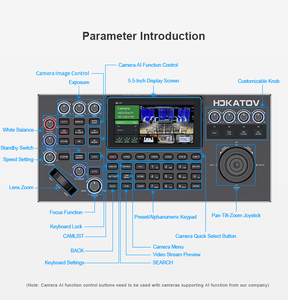 Contrôleur de clavier pour caméra PTZ PoE 4D avec joystick 5,5 pouces et écran LCD pour églises, événements en direct, éducation, vote - KC50 - Autre joystick 4D - Product Image 5