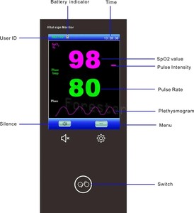 <span class=keywords><strong>Oxymètre</strong></span> <span class=keywords><strong>de</strong></span> <span class=keywords><strong>pouls</strong></span> portable avec écran LCD couleur TFT <span class=keywords><strong>de</strong></span> 2,8 pouces et réduction des artefacts <span class=keywords><strong>de</strong></span> mouvement DSP, équipement pour cliniques vétérinaires - Product Image 2