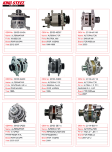 Phụ tùng ô tô cho xe ô tô <span class=keywords><strong>alternator</strong></span> Máy phát điện Nhật Bản xe 12V 110A New <span class=keywords><strong>alternator</strong></span> cho Nissan qashqai altima Murano 23100-1aa1a - Product Image 4
