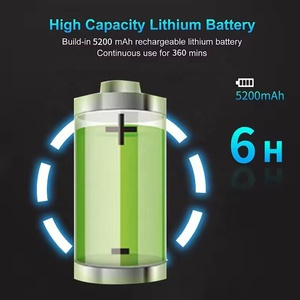 Masajeador de Piernas por Compresión de Aire de Venta Directa de Fábrica 2026 para la Circulación, Botas de Recuperación por Terapia de Compresión de Aire, Botas de Recuperación de Piernas - Product Image 4