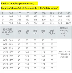 Chain J45Q.1.S Nylon Plastic Electric Cable Chain Bridge Type Both Side Opening Drag Chain