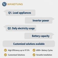 Système d'énergie solaire hybride hors réseau 30KW 50KW 60KW 80KW 100KW Panneaux solaires avec batterie et onduleur Kit solaire complet pour la maison
