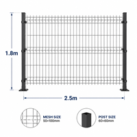 Panel Metálico de Protección para Exteriores con Recubrimiento de PVC Galvanizado, Anticorrosión y Antiescalada, Tamaño Personalizado, Aislamiento 3D
