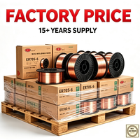 Fil de soudage AWS Er70s-6 Sg2 0.8mm 0.9mm 1.0mm 15kg 5kg Gaz CO2 Arame Solda Mig G3Si1 Vente en gros Usine Chine