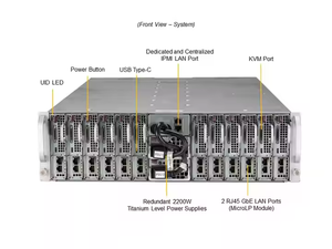 Serveur Microcloud SuperServer 3U Rackmount SYS-530MT-H12TRF 2026, Vente Flash - Product Image 4