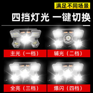 Lampe frontale LED rechargeable transfrontalière 14500 mAh haute luminosité pour pêche et patrouille en extérieur avec bandeau - Product Image 5