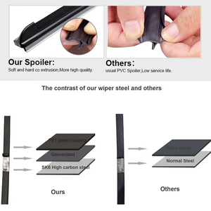 2025 <span class=keywords><strong>Aerotwin</strong></span> K-670 nuovo modello di accessori auto multifunzione tergicristalli 99% misura in gomma naturale - Product Image 5